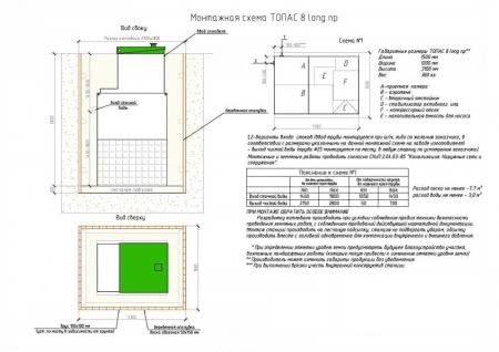 Схема подключения септика