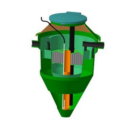 Технология септика