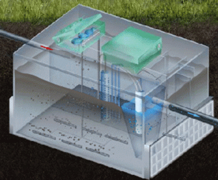 Аэробный и анаэробный септик