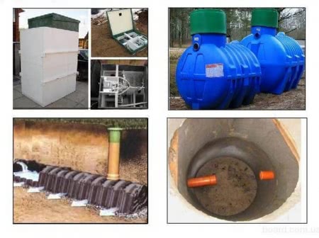 Автономная канализация септики