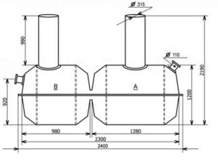 паспорт септика