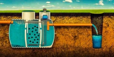 евролос на участке