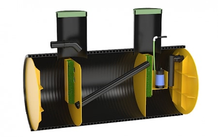 Накопительный септик Барс