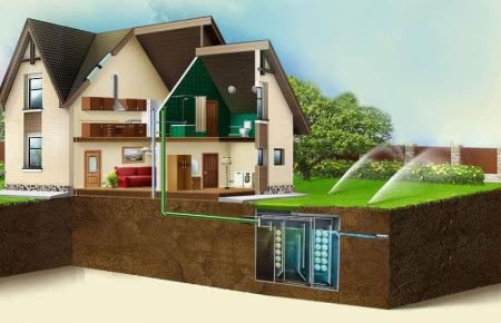 Схема работы септика Оникс