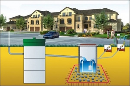 Система канализации загородного дома