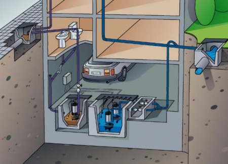 Пример установки фекального насоса Пример установки фекального насоса