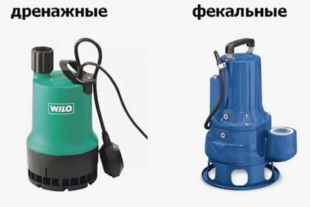 Варианты насосов для системы канализации Варианты насосов для системы канализации