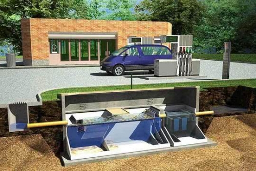 Схема устройства ливневых сооружений на участке Схема устройства ливневых сооружений на участке