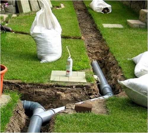 Система ливневой канализации на участке