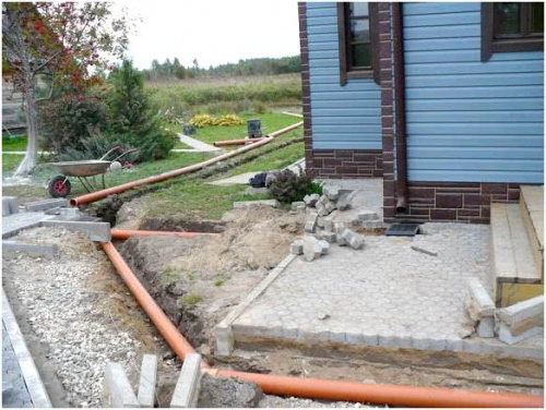 Строительство системы ливневой канализации на участке