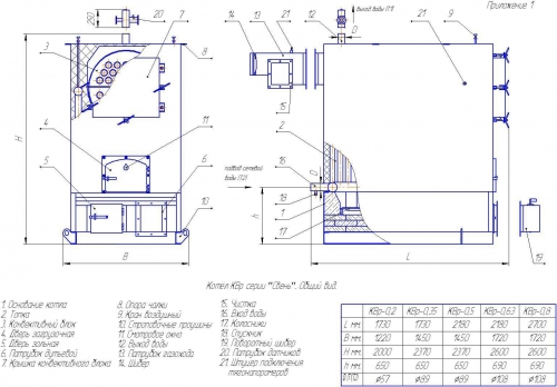 Твердотопливный котел своими руками - чертежи 2