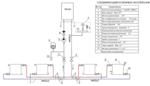 Простая схема отопления частного дома с газовым котлом 5