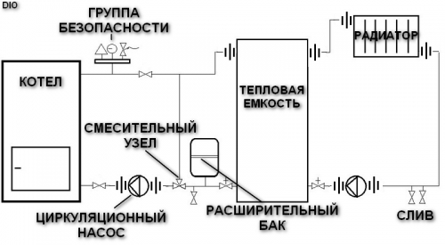 схема установки теплоаккумулятора